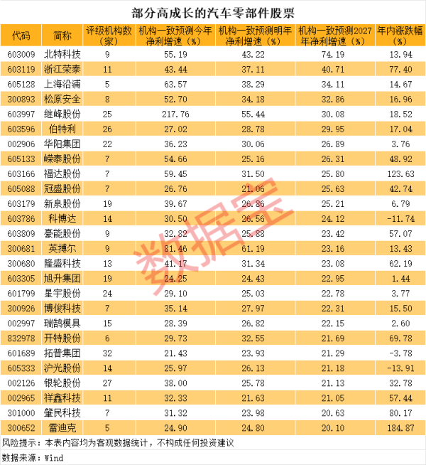 51策略 国家统计局：6月上旬生猪价格环比下降2.1%