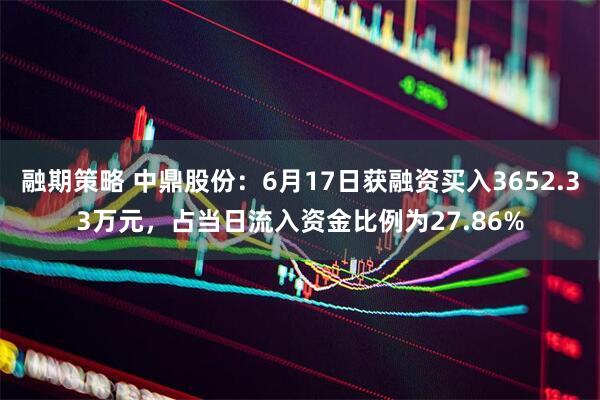 融期策略 中鼎股份：6月17日获融资买入3652.33万元，占当日流入资金比例为27.86%
