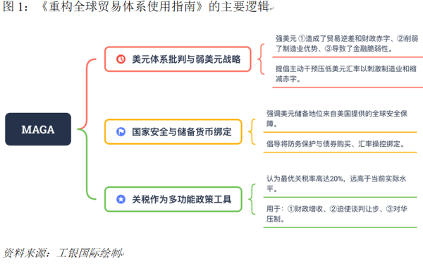 加配网 程实：海湖庄园难有协议︱实话世经