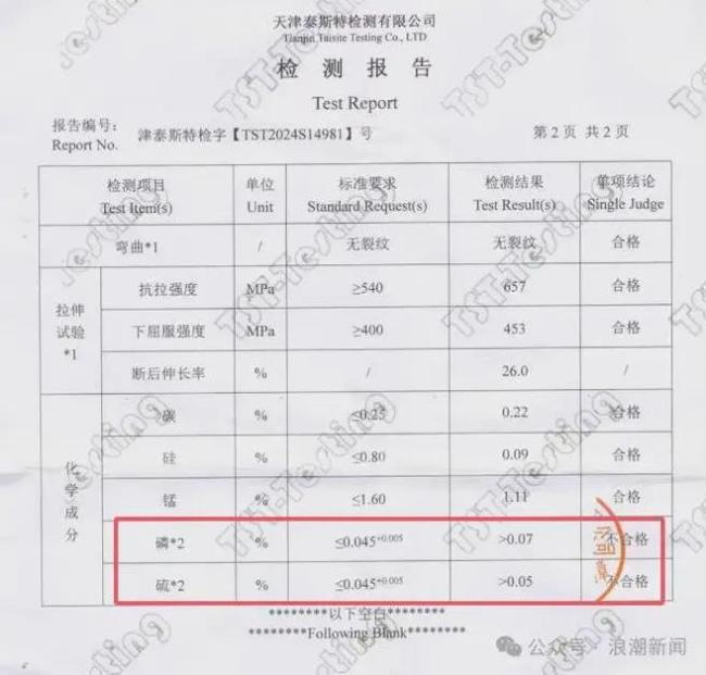 工地螺纹钢徒手能掰断三大疑问待解 真相仍需调查清楚