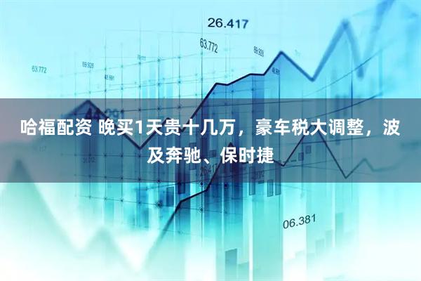 哈福配资 晚买1天贵十几万，豪车税大调整，波及奔驰、保时捷
