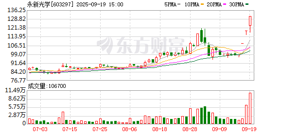 K图 603297_0